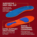 Wkładki Stabilizujące Arch Support