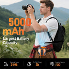 Wentylator Biodrowy 5000 mAh
