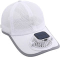 Czapka z Wentylatorem Solarnym