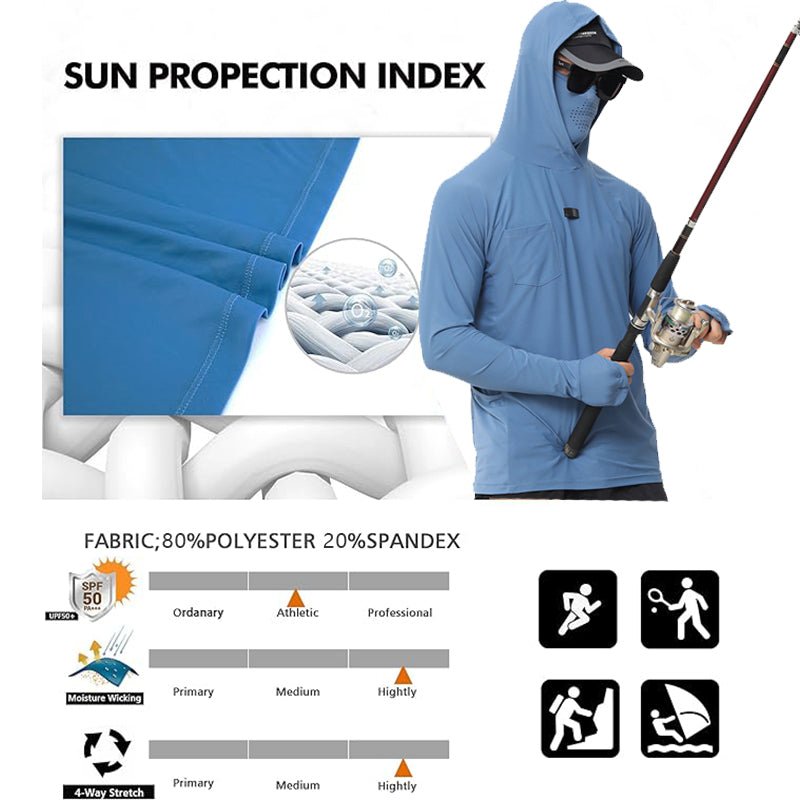 Men's Sun Protective Tactical Hoodie Quick Dry Fishing Shirt - TWS USA